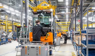 Kiob Jahresbilanz 2024